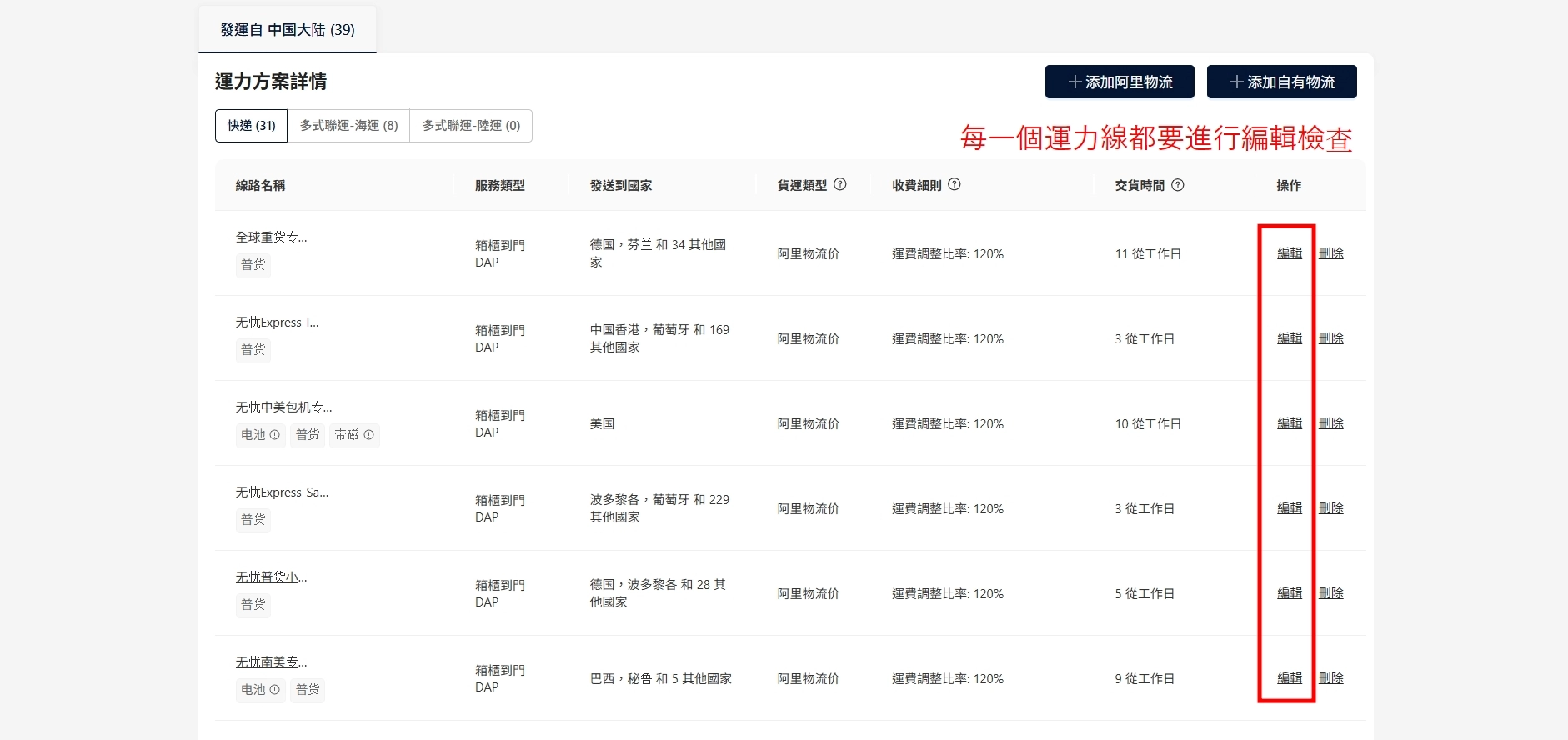 大陸/香港發貨至美國的阿里物流關稅代付 運費模板修改 — 步驟 2