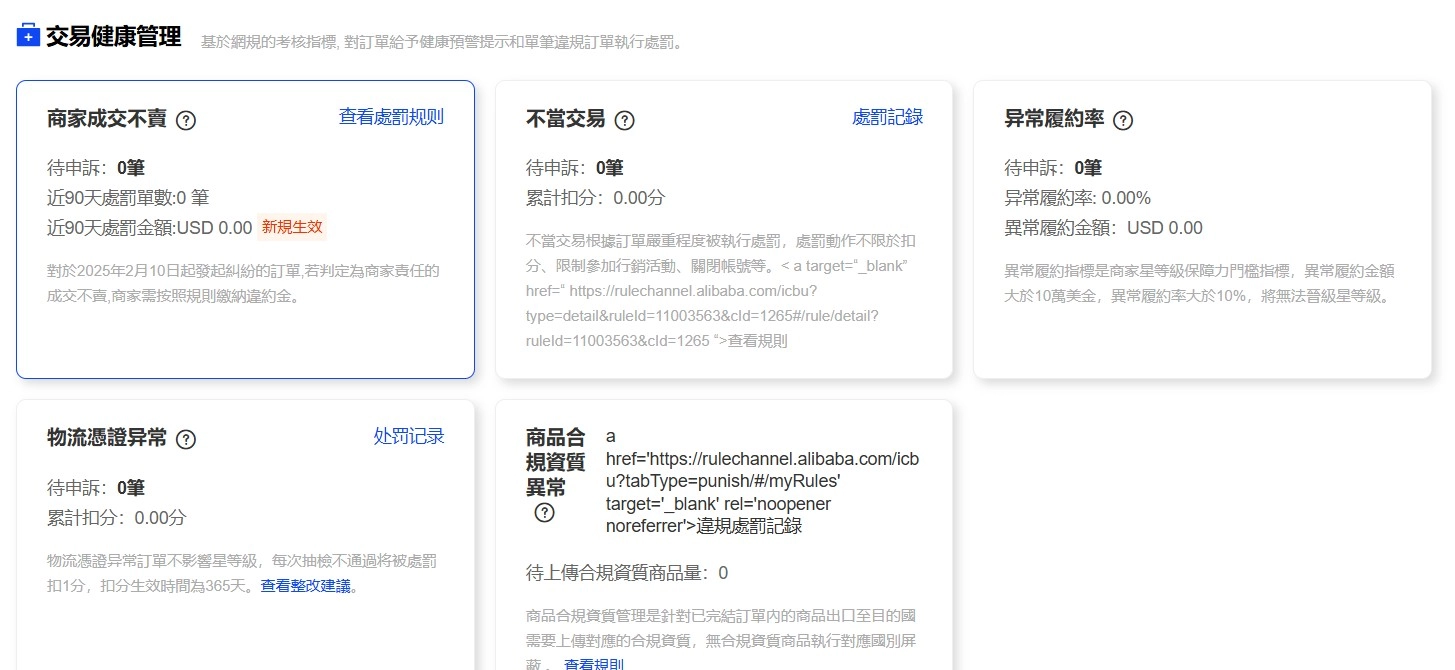 商家成交不賣規定 — 步驟 1