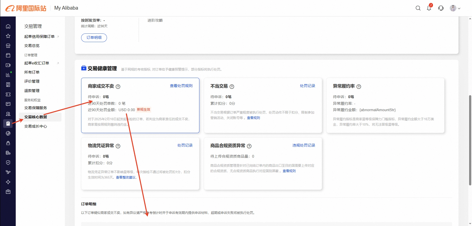 商家成交不賣規定 — 步驟 2
